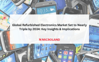 Global Refurbished Electronics Market Set to Nearly Triple by 2034: Key Insights & Implications